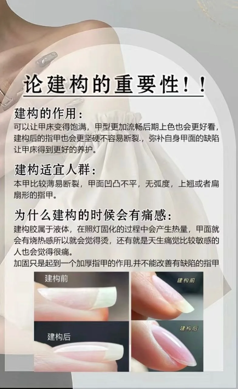 Nail overlay information